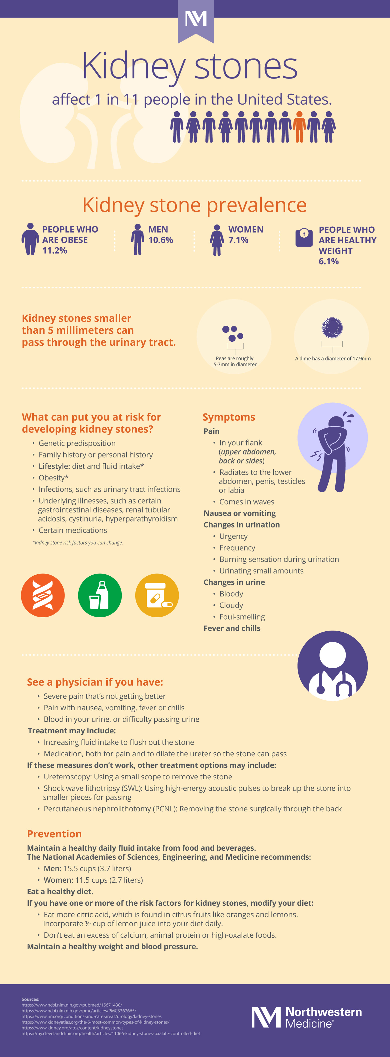 case study about kidney stones