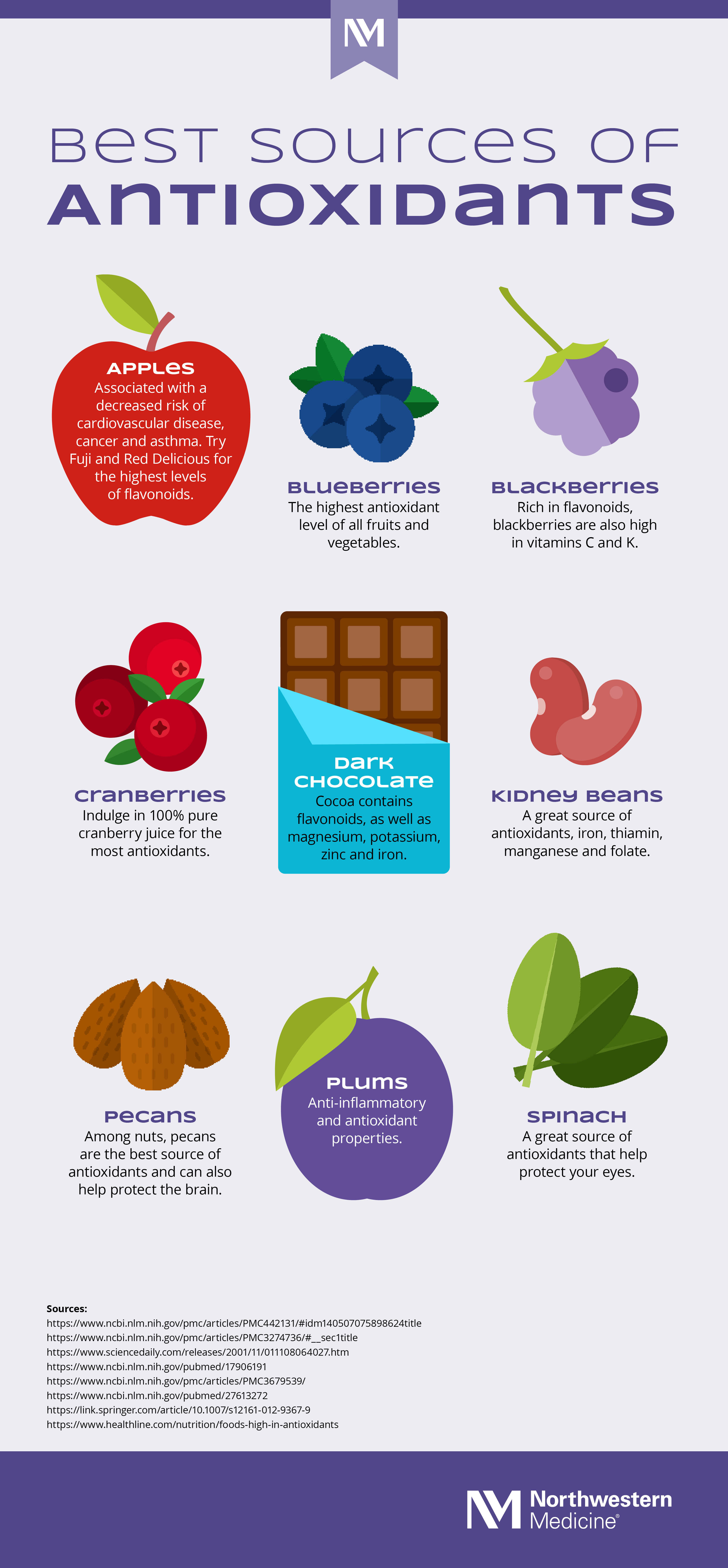 What Are Antioxidants Infographic Northwestern Medicine