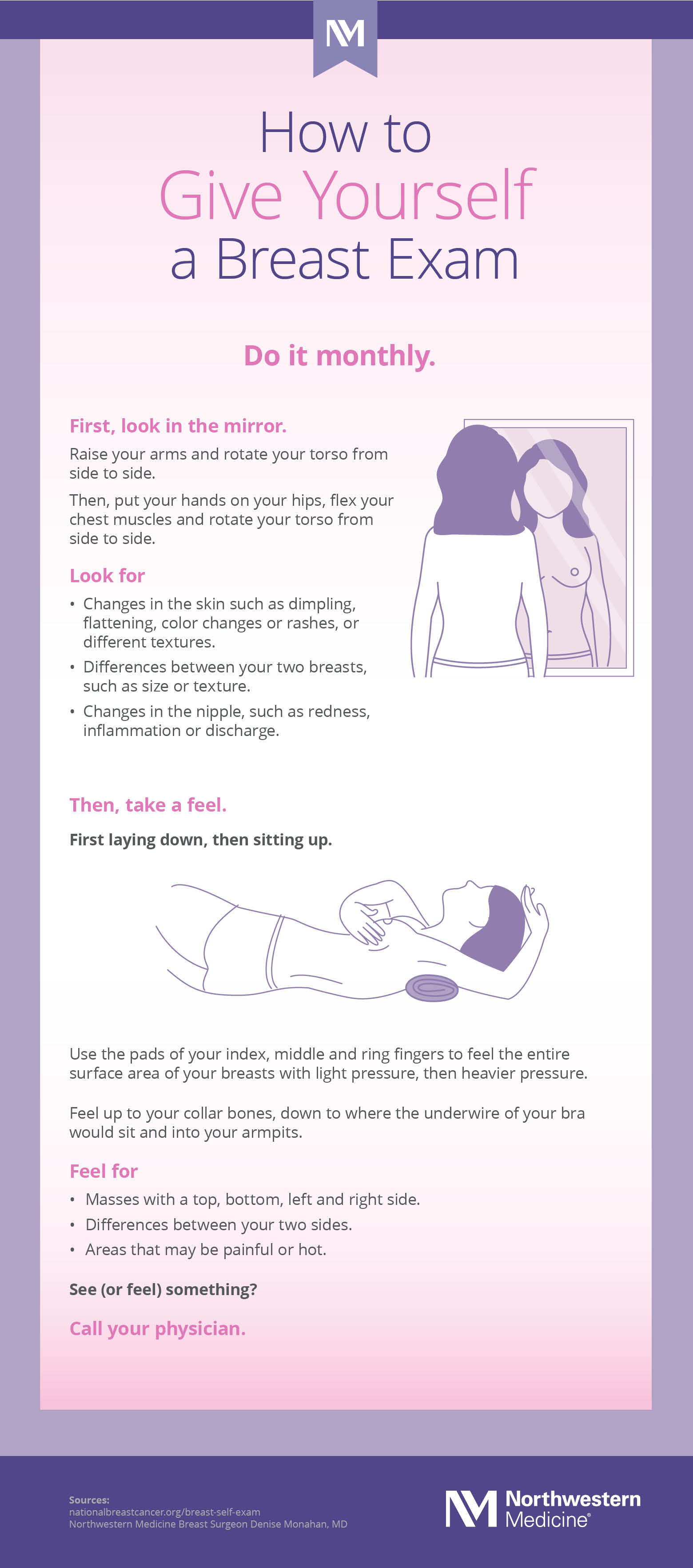 Your Monthly Breast Exam Infographic Northwestern Medicine