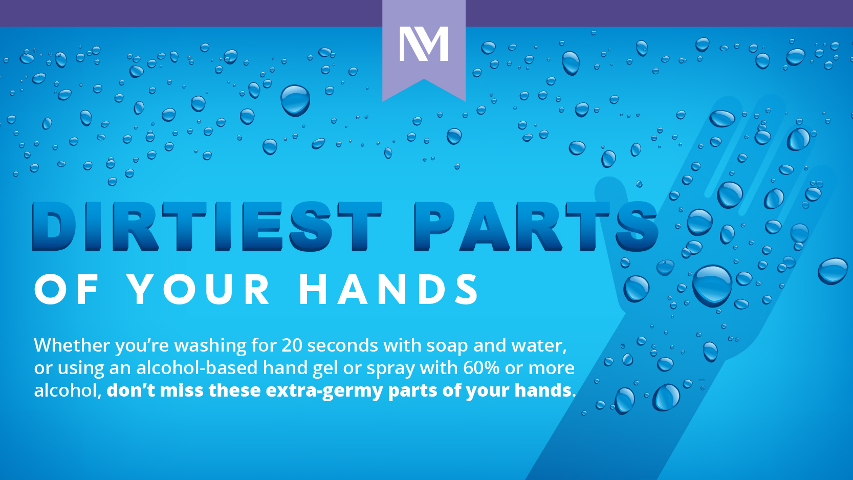 Blue background with copy that says "Dirtiest parts of your hands"