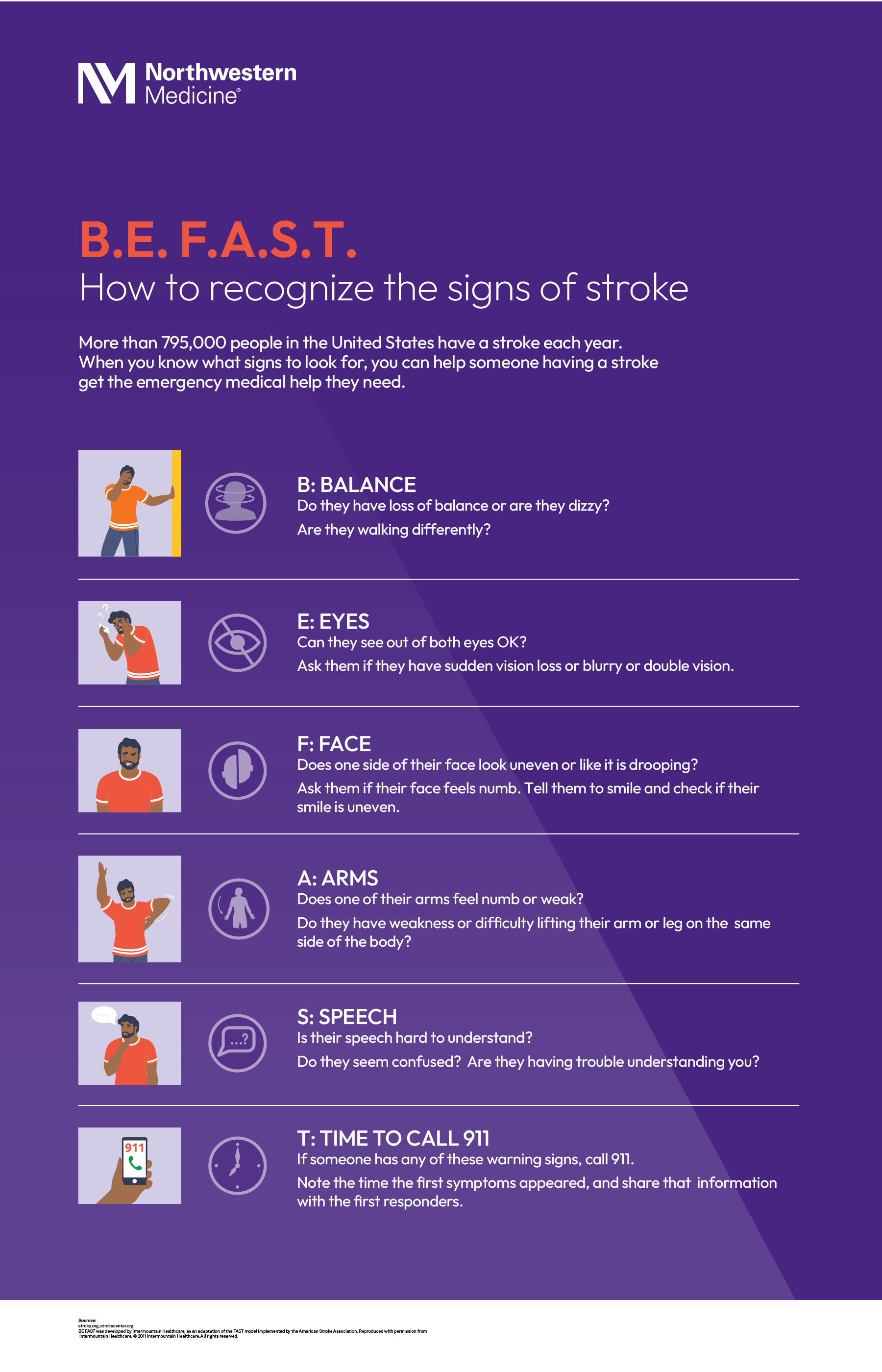 Warning-Signs-of-a-Stroke_infographic